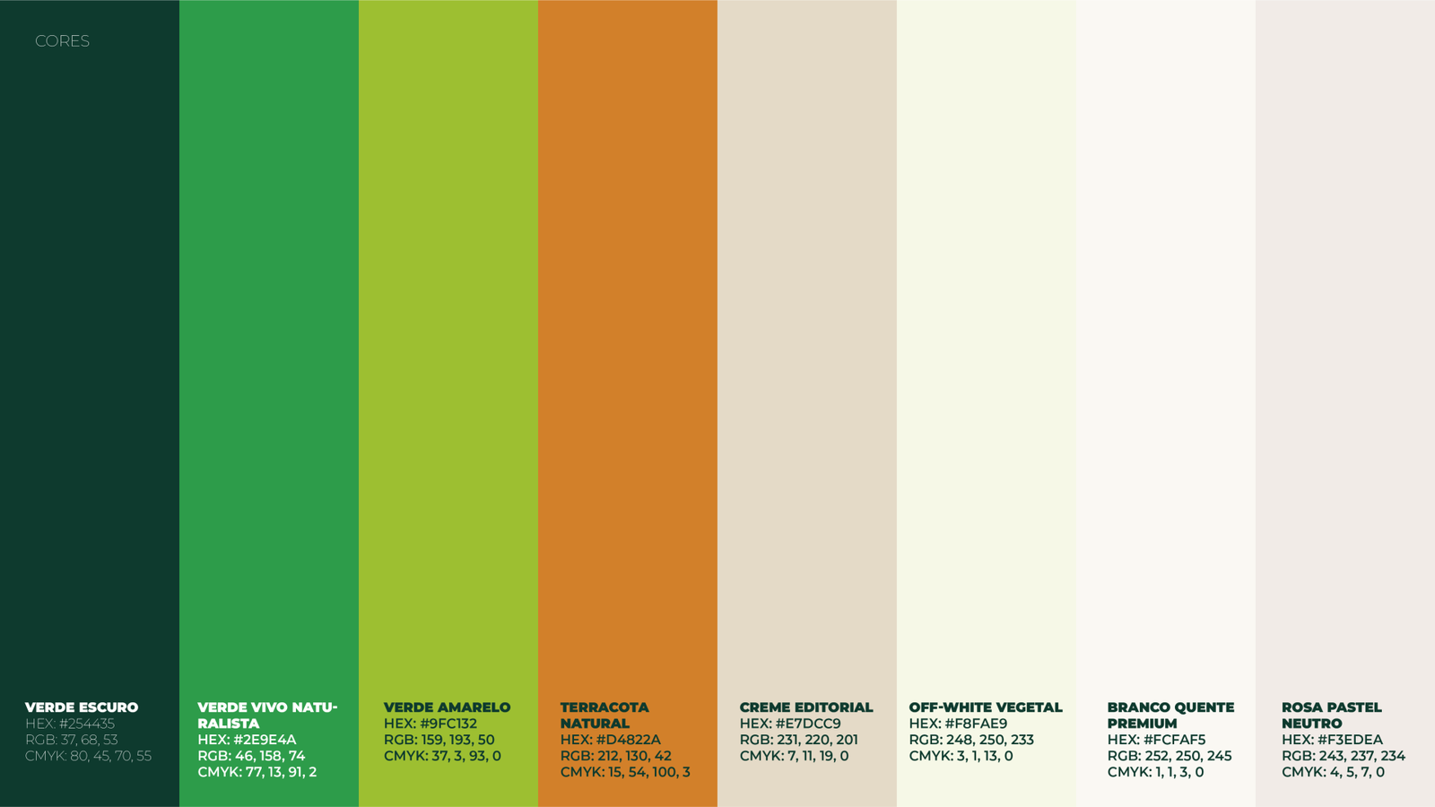 APRESENTAÇÃO NATURALISTA VET ANIMÉDICOS CORES