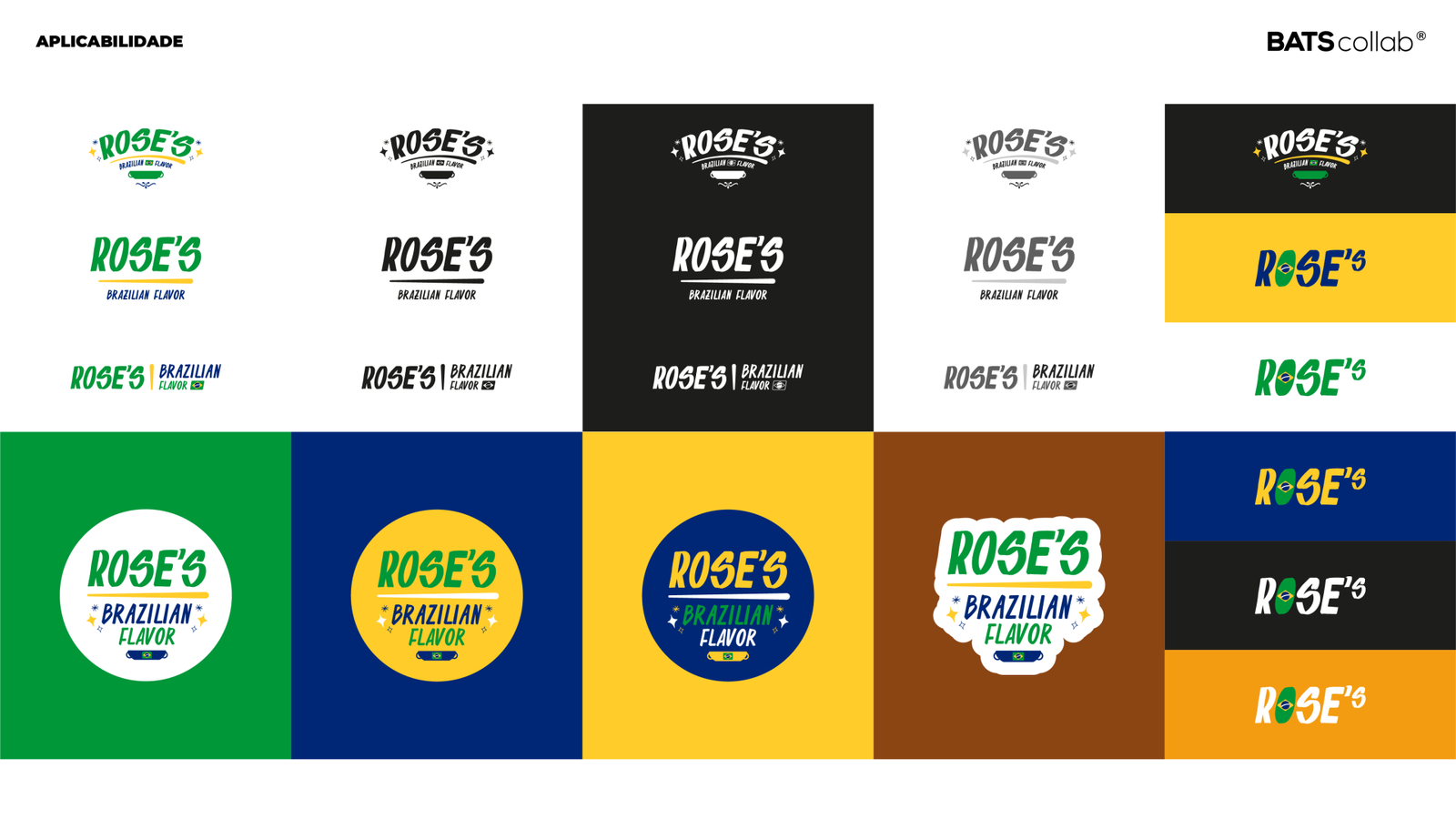 APRESENTAÇÃO ROSES BRAZILIAN FLAVOR APLICABILIDADE