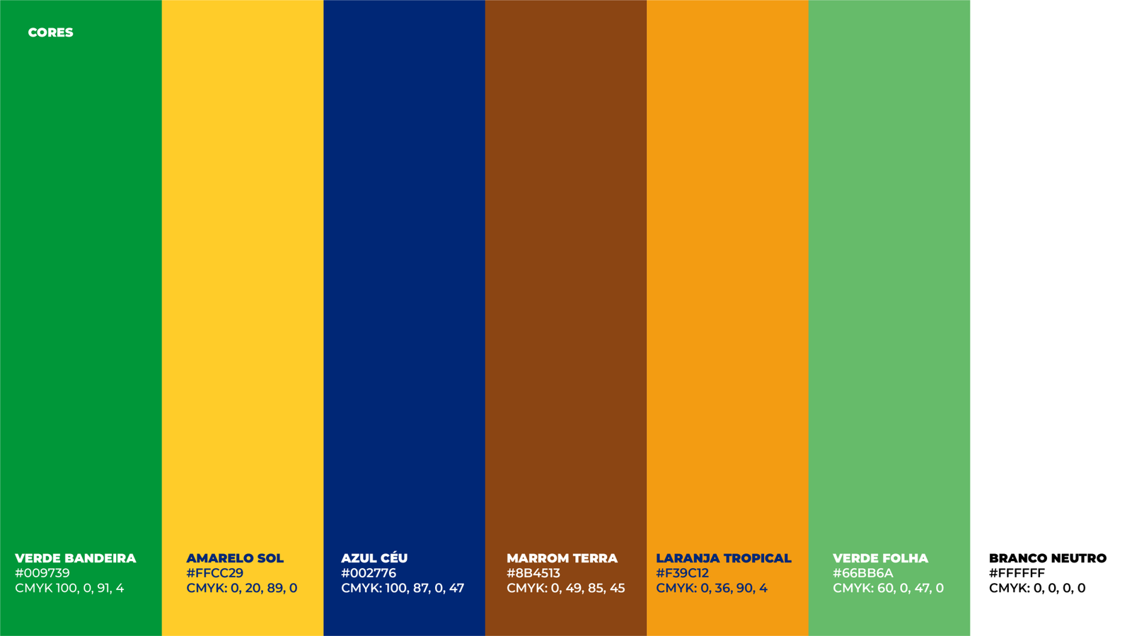 APRESENTAÇÃO ROSES BRAZILIAN FLAVOR CORES