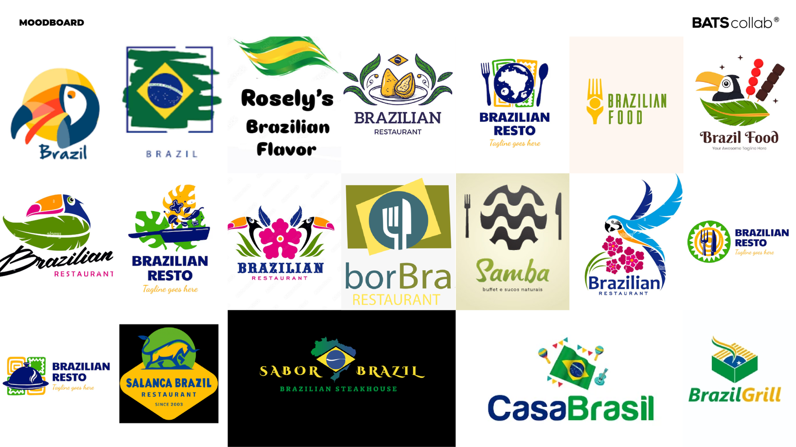 APRESENTAÇÃO ROSES BRAZILIAN FLAVOR MOODBOARD
